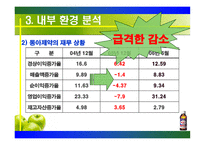 [광고론] 박카스 광고분석-9
