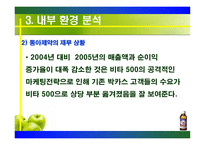 [광고론] 박카스 광고분석-10