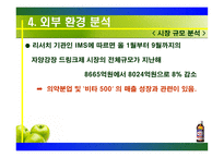 [광고론] 박카스 광고분석-13