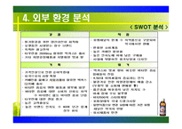 [광고론] 박카스 광고분석-15