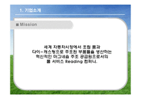 [국제경영] 머리디안 마그네슘(Meridian Magnesium) 사례 게임-3