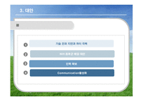 [국제경영] 머리디안 마그네슘(Meridian Magnesium) 사례 게임-19