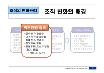 [경영조직론] 조직의 변화관리-6