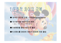 [국제경영전략] 유로디즈니 사례-13