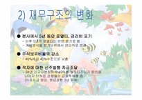 [국제경영전략] 유로디즈니 사례-14