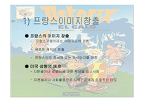 [국제경영전략] 유로디즈니 사례-18