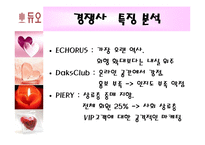 [경영학] 결혼정보회사 듀오-7