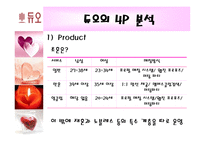 [경영학] 결혼정보회사 듀오-15
