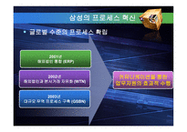 [경영학원론] 삼성 휴대폰의 성공 신화와 도전-14