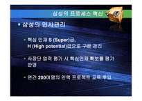 [경영학원론] 삼성 휴대폰의 성공 신화와 도전-15