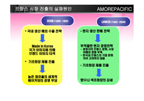 [국제경영] 아모레 퍼시픽 amore pacific 프랑스 해외진출전략-8