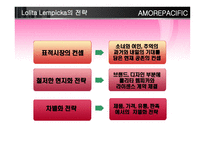 [국제경영] 아모레 퍼시픽 amore pacific 프랑스 해외진출전략-11