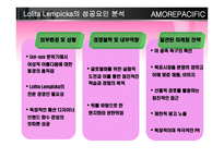 [국제경영] 아모레 퍼시픽 amore pacific 프랑스 해외진출전략-13