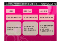 [국제경영] 아모레 퍼시픽 amore pacific 프랑스 해외진출전략-18