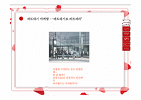[경영학] 싸이월드 분석-15