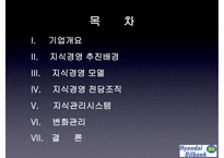 [경영정보] 현대 오일뱅크 Oilbank 지식경영-2