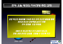 [경영정보] 현대 오일뱅크 Oilbank 지식경영-8