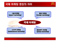[국제경영] 맥도날드 국제화전략-7
