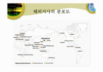 [국제경영] 엔터테크의 해외진출사례-6