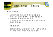 [국제경영] 엔터테크의 해외진출사례-7
