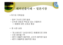 [국제경영] 엔터테크의 해외진출사례-8
