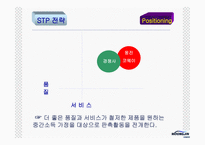 [광고론] 웅진코웨이 광고분석-14