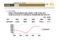 [경영학] KB 국민은행-12