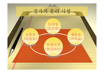 [경영이론] 장자의 사상에 입각한 현대 기업경영의 관점과 분석-8