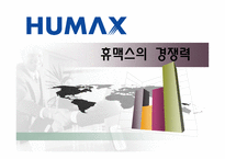 [국제경영전략] 디지털 셋톱박스 휴맥스 분석-1