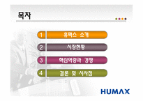 [국제경영전략] 디지털 셋톱박스 휴맥스 분석-2