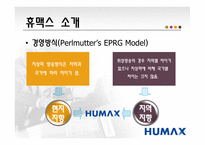 [국제경영전략] 디지털 셋톱박스 휴맥스 분석-8
