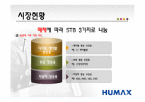 [국제경영전략] 디지털 셋톱박스 휴맥스 분석-9