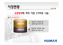 [국제경영전략] 디지털 셋톱박스 휴맥스 분석-10