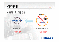 [국제경영전략] 디지털 셋톱박스 휴맥스 분석-14