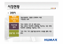 [국제경영전략] 디지털 셋톱박스 휴맥스 분석-17