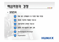 [국제경영전략] 디지털 셋톱박스 휴맥스 분석-20