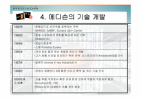 [경영학] 메디슨의 고속성장과 추락-14