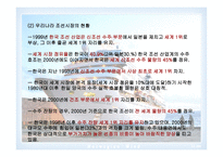 [기업분석] 대우조선해양(주) 기업분석-13