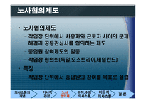 [경영조직론] 의사소통과 조직성과-15
