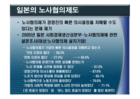 [경영조직론] 의사소통과 조직성과-17