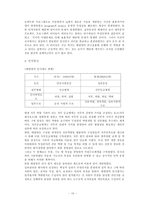 [경영학] 태평양의 혁신전략-10