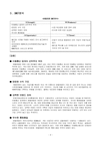[경영학] skt 촉진전략-9