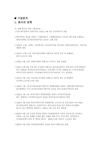 [경영학] 하이트맥주 촉진전략-1