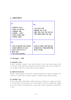 [경영학] 싸이월드 촉진전략-10