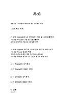 [광고론] 삼성 애니콜과 광고 LG 싸이언 광고비교분석-2