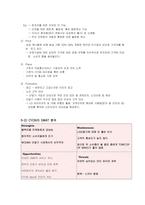 [광고론] 삼성 애니콜과 광고 LG 싸이언 광고비교분석-10