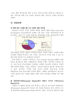 [국제경영전략] 디지털 셋톱박스 휴맥스 분석-19