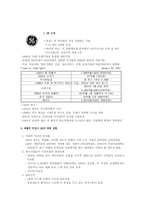 [경영학] GE 워크아웃-2