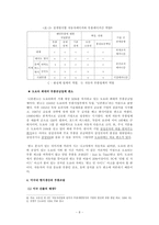 [국제경영, 아웃소싱] 도요타의 전략적 부품조달 -미국진출 사례 연구-10
