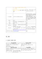 [경영정보] YES24(예스24) & 교보문고 6C 전략 분석-8